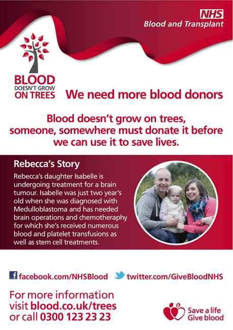 blood doesnt grow on trees poster